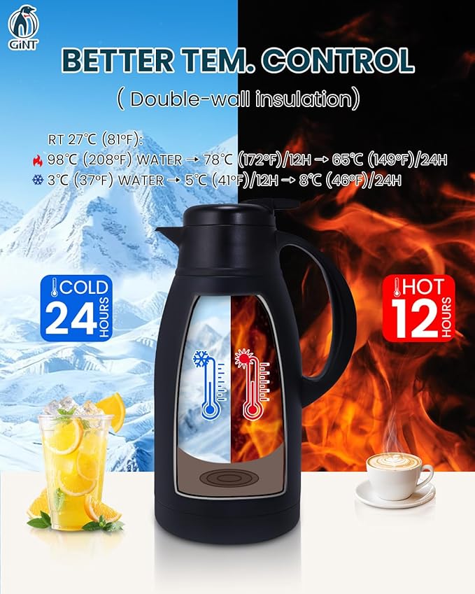 GiNT Stainless Steel Thermal Coffee Carafe, Double Walled Vacuum Water and Beverage Dispenser, 12 Hour Heat Retention, 65 OZ /1.9 Liter Black