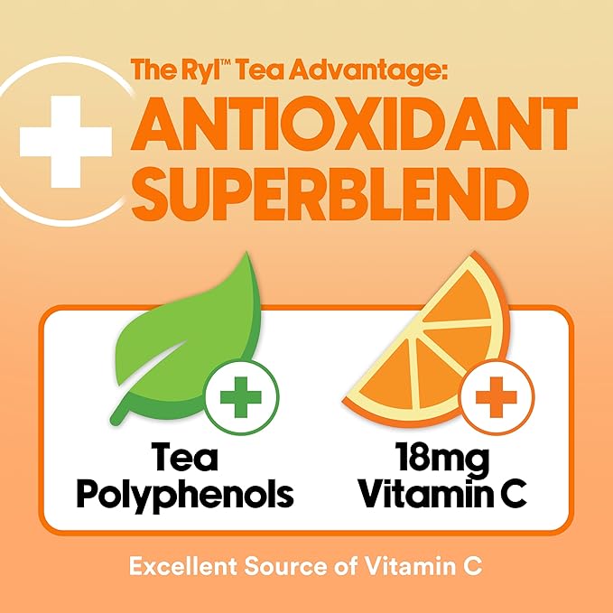 Ryl Peaches & Cream Iced Tea – Antioxidant Superblend, No Artificial Ingredients, Zero Sugar, Five Calories, Low Carb, Non-GMO, Kosher, Gluten Free, Made in the USA, 12-Pack, 16 Fl Oz
