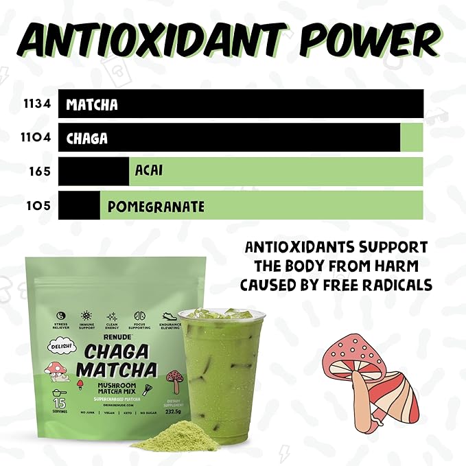 Renude Chaga Matcha - Chaga Mushroom Powder, Ceremonial Grade Matcha Superfood Drink Mix with Adaptogens, Keto, Vegan, Sugar Free, Natural Energy and Immune Support - 30 Servings