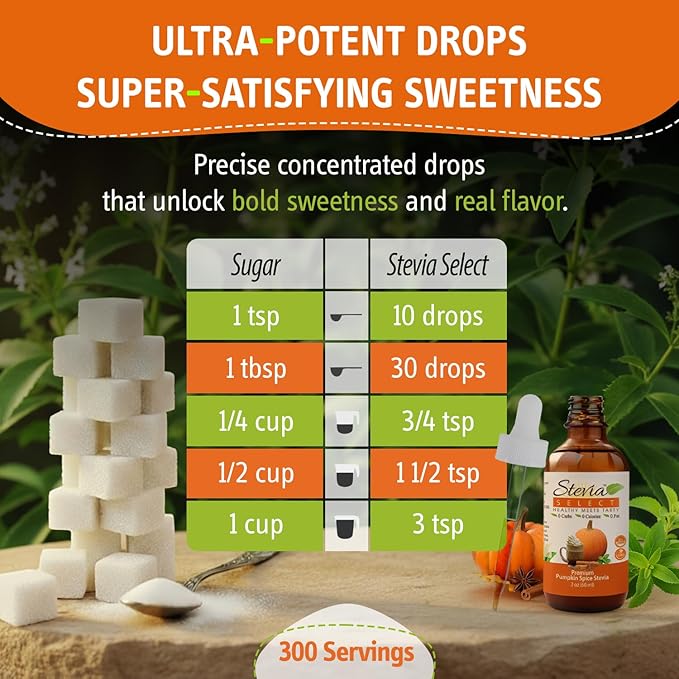 Stevia Select Pumpkin Spice Flavored Liquid Stevia – Zero Calorie Coffee, Tea, Drink & Baking Sweetener, All-Natural, No Erythritol, Keto-Friendly Sugar Alternative, 300 Servings – 2 Oz (1 Pack)