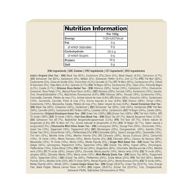 VAHDAM, Assorted Tea Sampler (20 Delicious Variety, 40 Individually Wrapped Pyramid Teabags) Long Leaf Premium Teas I Christmas Tea Gift Set