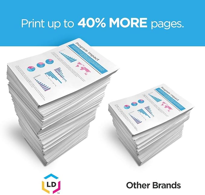 LD Products Compatible Toner Cartridge Replacement / Compatible with HP 58X / CF258X HY (Black with CHIP) for LaserJet Pro M404dn M404dw M404n MFP M428fdn MFP M428fdw New Working CHIP Installed