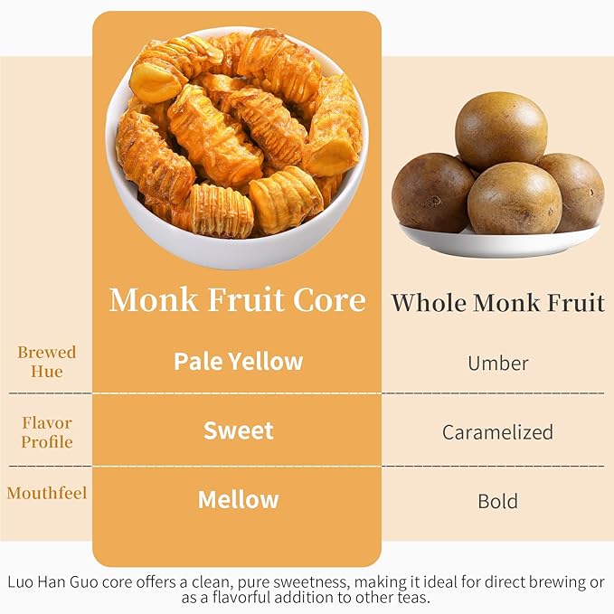 Wanhua Hall Luo Han Guo Dried Tea Premium Monk Fruit Natural Sweetener Siraitia Grosvenorii Tea 罗汉果芯 罗汉果茶 罗汉果 5.6oz/160g