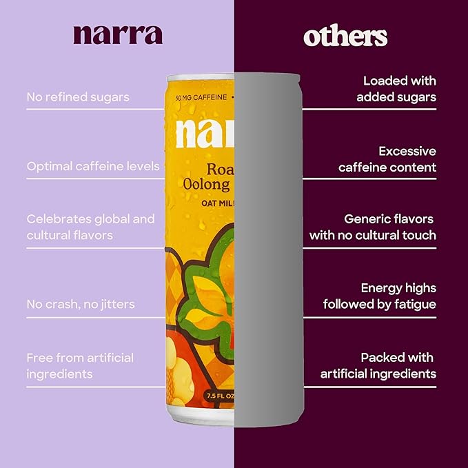 Narra, Oat Milk Tea Latte Variety Pack - Black Tea, Roasted Oolong, Strawberry Matcha, Natural Caffeine & L-Theanine, Organic Oat Milk, MCT Oil, Dairy Free, Non-GMO, 7.5 Fl Oz (6 Pack)
