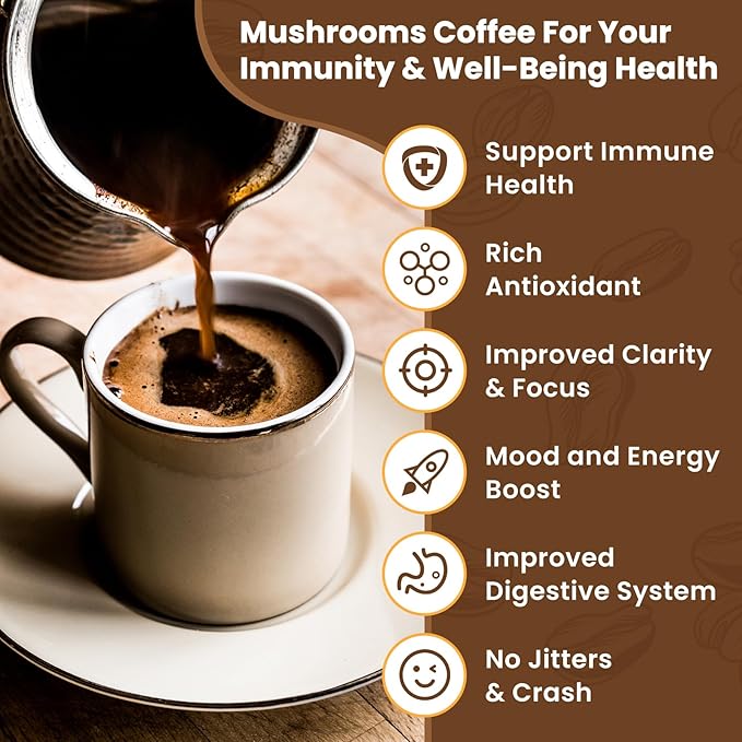 JUYIHEAL Mushroom Coffee, 10 in1 Mushroom Powder Coffee with Lions Mane, Chaga, Reishi, Cordyceps, Maitake, Shiitake, and Turkey Tail for Energy, Focus, Immune Support, 180g