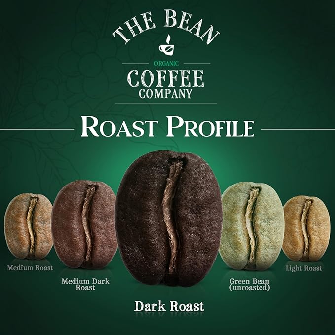 The Bean Organic Coffee Company Water Processed DECAF Le Bean, Dark French Roast, Ground Coffee, 5-Pound Bag, Café Molido Tostado Orgánico descafeinado