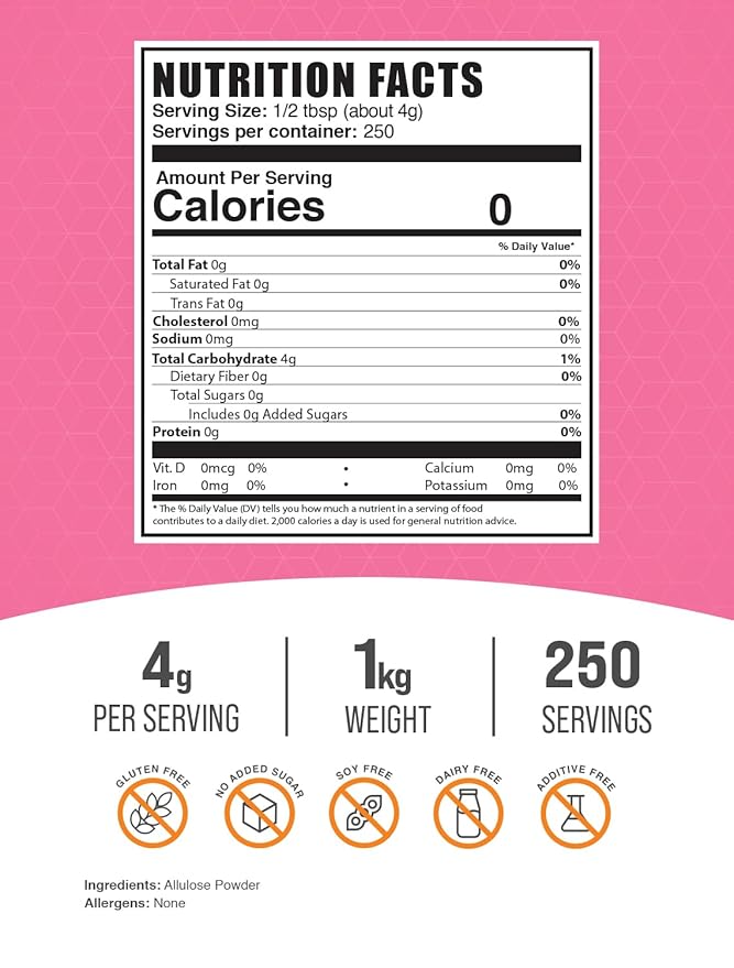 BulkSupplements.com Allulose Powder - Allulose Sweetener, Sugar Substitutes for Baking, Sugar Alternative - Pure & Gluten Free, 4g per Servings, 1kg (2.2 lbs) (Pack of 1)