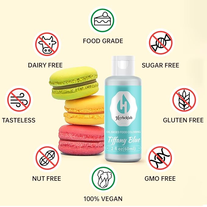 Tiffany Blue Oil Based Food Coloring – 2 fl oz Professional Grade Concentrated Oil Food Dye for Melting Chocolate, Candy Melts, Cake Pops, Strawberries & Baking