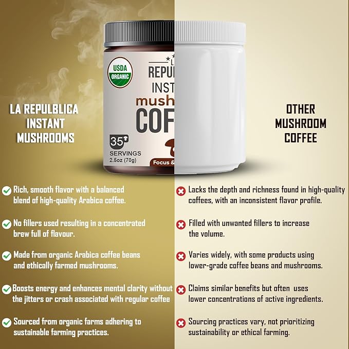 La Republica Instant Mushroom Coffee Organic – 100% Arabica Coffee with Lion’s Mane, Reishi & 5 More Mushrooms for Focus, Immunity, Energy Support & Fast Metabolism – 35 Servings