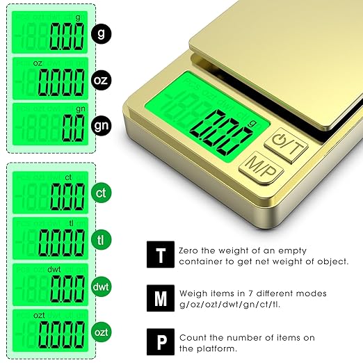Mik-Nana Digital Pocket Scale, 500g x 0.01g High Precision Gram Scale, Portable ewelry Scale with Protective Cover, Backlit LCD, 7 Units Tare, for Food, Kitchen, Coffee, Battery Included