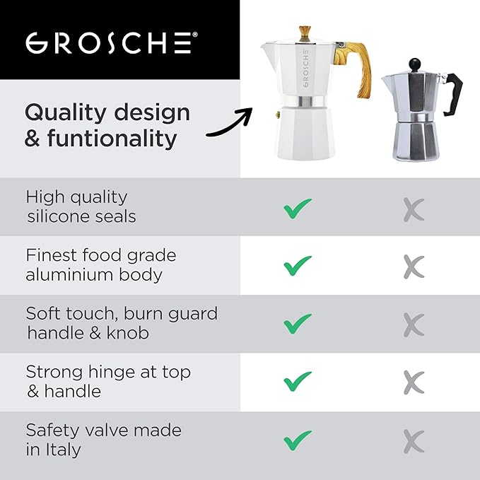 GROSCHE White Milano Stovetop Espresso Maker, 6 Cup – Premium Italian Coffee Maker, Classic Design, Durable Aluminum, Ideal for Coffee Lovers, Holiday Coffee Gift, Espresso Maker for Home Baristas