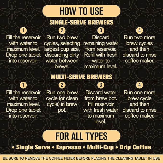 "NEW" - Café Le Rou Paper Coffee Filters, 400 Count, Biodegradable, Natural Fibers 8-12 Cups - Includes Coffee Machine Descaler-Cleaner Tablets Made in the USA