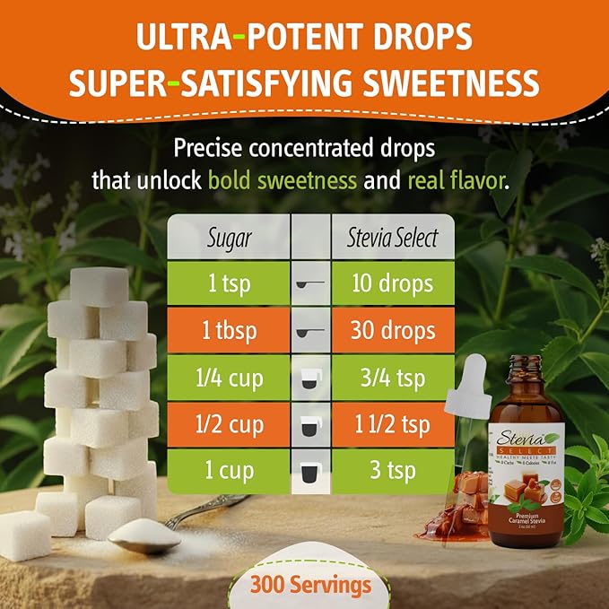 Stevia Select Caramel Flavored Liquid Stevia – Zero Calorie Coffee, Tea, Drink & Baking Sweetener, All-Natural, No Erythritol, Keto-Friendly Sugar Alternative, 300 Servings – 2 Oz