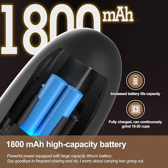 Portable Electric Coffee Grinder， Upgraded Adjustable Fine to Coarse Settings, Stainless Steel Conical Burr Rechargeable and Faster Grinding for Office,Home,Camping,Travel,Black