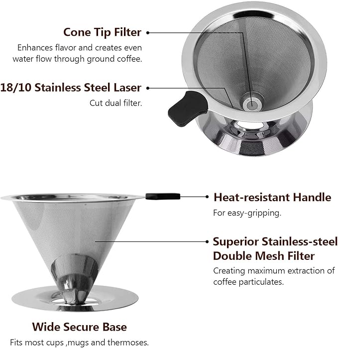 Pour Over Coffee Dripper Filter, 1-4 Cups Double Mesh Paperless Manual Reusable Permanent Coffee Cone Stainless Steel