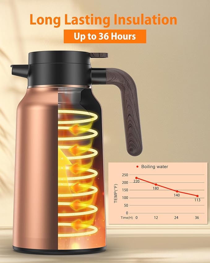 70 oz / 2L Thermal Coffee Carafe Stainless Steel - Insulated Coffee Dispenser for Hot & Cold Liquids - Perfect for Coffee, Tea, Water, Parties, Office & Home Use