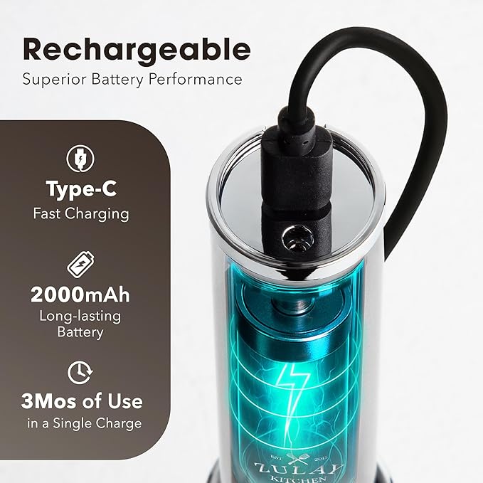 Zulay Kitchen Lux Electric Milk Frother Rechargeable Handheld - 4 Whisks, Powerful 2-Speed Motor, Waterproof, 2000mAh Battery - Drink Mixer for Latte, Cappuccino, Matcha & Protein Powder - Silver