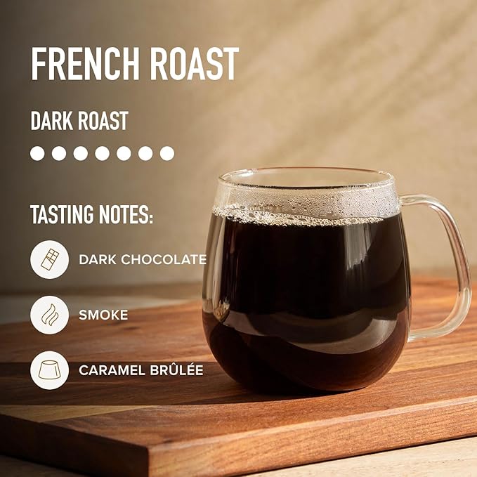 Peet's Coffee, Dark Roast Ground Coffee - French Roast 28 Ounce Bag