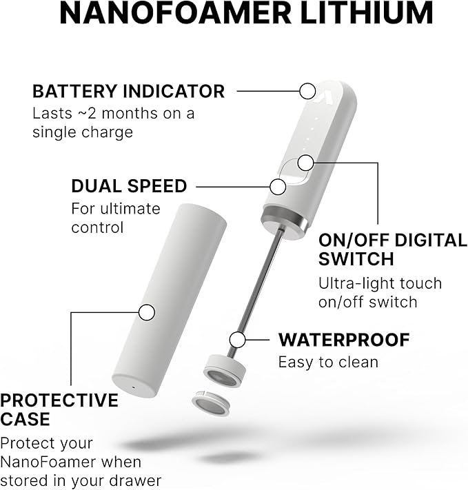 Subminimal Performance Milk Foamer - NanoFoamer Lithium Handheld Frother - Rechargeable, Dual-Speed - Microfoamed Milk in 30sec, Barista-Style Coffee - Coffee Lover Gifts - White Special Edition