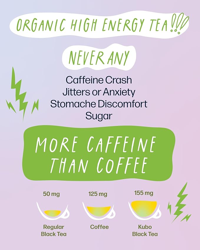 High Caffeine Iced Tea (155 mg) - Kubo Tea: Organic Half & Half Lemonade Black Tea Bags for Clean Energy & Focus | Healthy Coffee Substitute | High Energy Iced Blend | 20 Ct | Compostable Packaging
