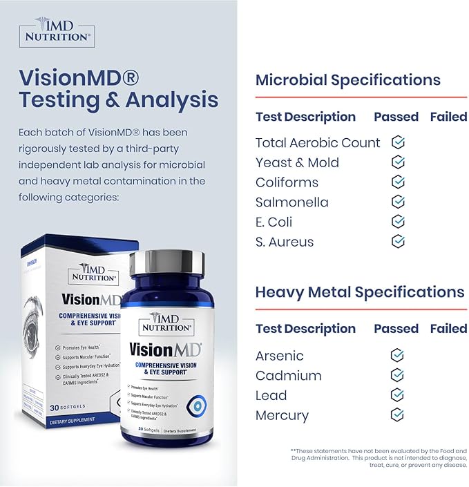 1MD Nutrition VisionMD Eye Vitamin CARMIS - with Lutein & Zeaxanthin | Supports Vision Health, Everyday Eye Strain, & Occasional Dry Eye | 90 Softgels (3-Pack)
