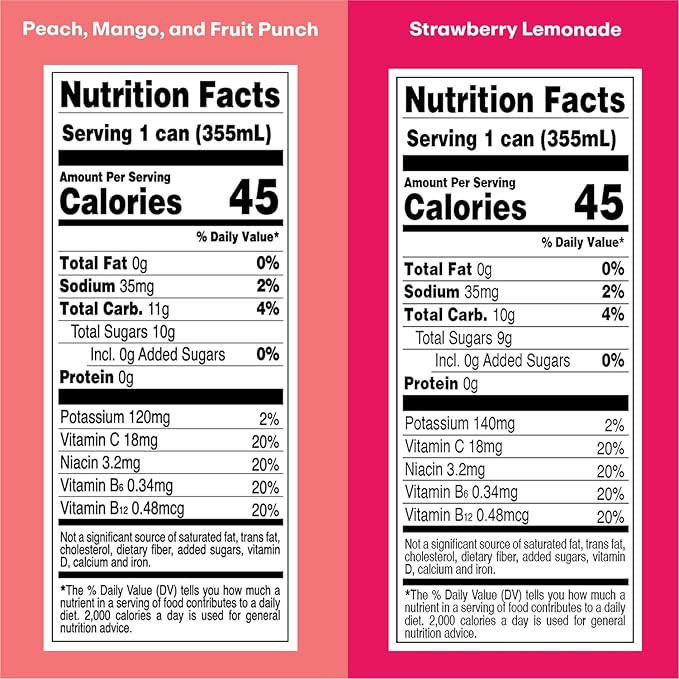 WellWithAll Energy Drink Variety Pack – Strawberry Lemonade, Fruit Punch, Tropical Mango, and Peach Flavors – Caffeine from Tea – With Vitamin C – Lightly Sparkling Beverage – Fruit & Veggie Juice Blend – 12 Oz (Pack of 12 – 3 Cans of Each Flavor)