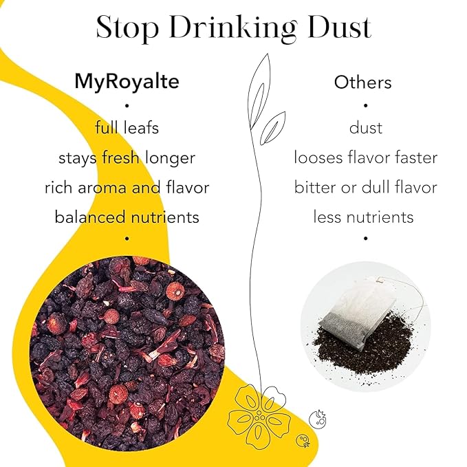 MyRoyalte Mountain Berry Puerh Tea Organic - Hibiscus Loose Leaf Tea With Blueberries, Grapes, Mulberries - Pu'er Tea Gift Idea for Tea Lovers - 3 oz