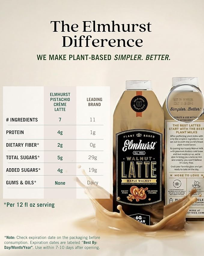 Elmhurst 1925 Pistachio Crème Latte – Plant-Based, Vegan, Dairy-Free Plant Milk Latte Made of Pistachio Milk, Cold Brew Premium Arabica with 95mg Caffeine & Sweet Cream Notes – 25.4oz (Pack of 6)