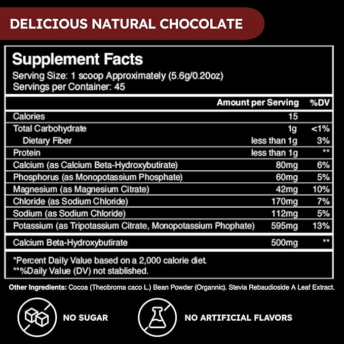 Chocolate Electrolytes Fasting Supplement – Crave Killer, Hydration & Energy – Zero-Sugar, Plus Ketones & Organic Cocoa.