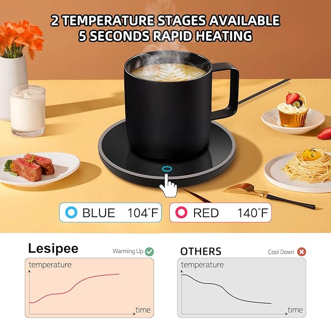 Lesipee Mug Warmer, Coffee Cup Warmer for Desk with Auto Shut Off, Candle Warmer, Electric Beverage Warmer Plate for Tea, Cocoa & Coffee, 2 Temperature Settings, for Dad Office Home
