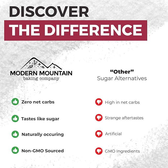 Allulose Sweetener (11.3oz) Keto Sugar Substitute, 0g Net Carbs, Zero Calorie Sweetener, Tastes and Behaves Like Sugar, Premium Quality, Perfect for Keto Baking, Tested and Verified Gluten Free, Non-GMO Sourced, No Erythritol