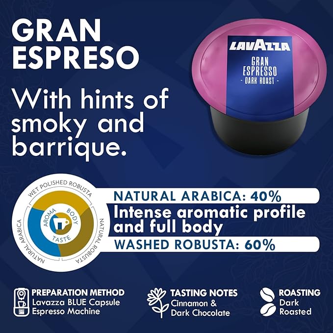 Lavazza Blue Coffee Pods Variety Pack – 30 Count Sampler (6 Each of Top Class, Gold Selection, Caffè Crema, Decaf & Gran Espresso) – Compatible with Lavazza Blue Machines – Premium Italian Espresso Capsules