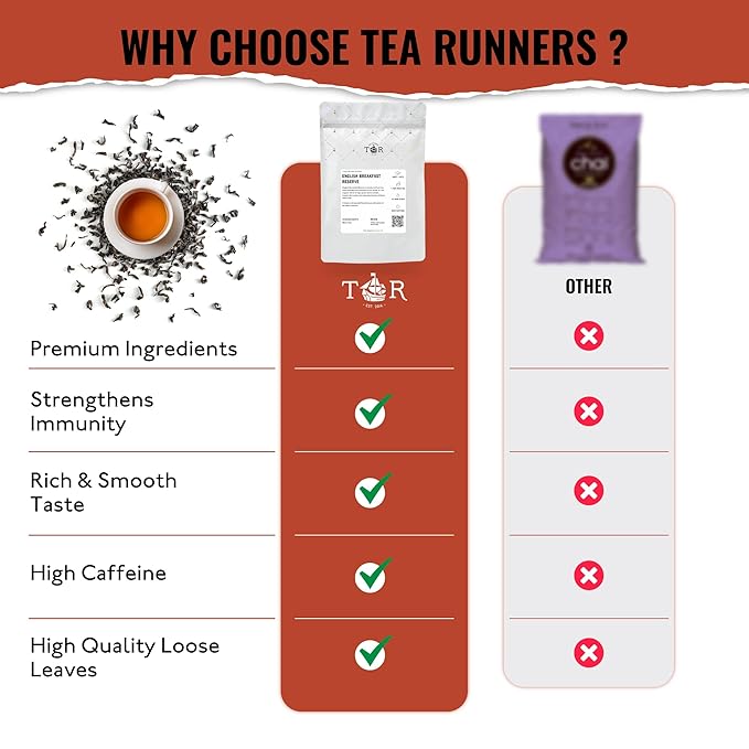 Tea Runners Organically Sourced English Breakfast Reserve Loose Leaf Black Tea | Premium Assam, Ceylon & Keemun Blend | Full-Bodied Rich Flavor with Caramel Notes | High-Caffeine Morning Tea - 5 oz