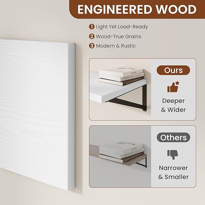 Deep Wall Shelves 48"W x 12"D Engineered Wood Floating Shelves for Wall, Sturdy Metal Bracket Bookshelves Home Decor Storage for Living Room Bedroom Bathroom Kitchen, Set of 2, White Finish