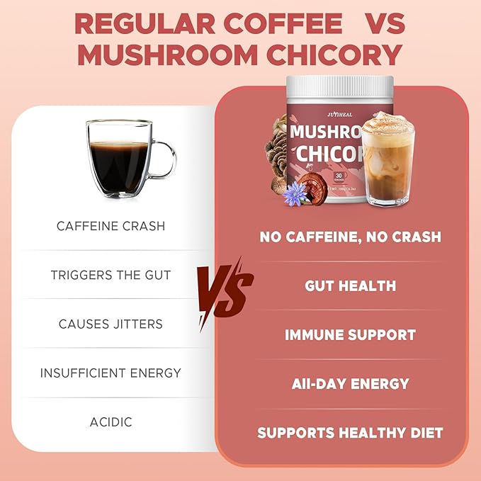 JUYIHEAL Mushroom Coffee, 10 in1 Mushroom Powder Coffee with Lions Mane, Chaga, Reishi, Cordyceps, Maitake, Shiitake, and Turkey Tail for Energy, Focus, Immune Support, 72g