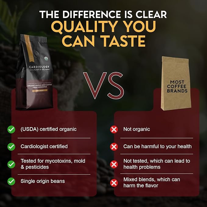 Cardiology Coffee – Whole Bean Coffee – USDA Certified Organic, Mold Free 12oz Premium Light Roast Organic Coffee Beans with Antioxidant Benefits – Perfect for Heart Healthy Lifestyle