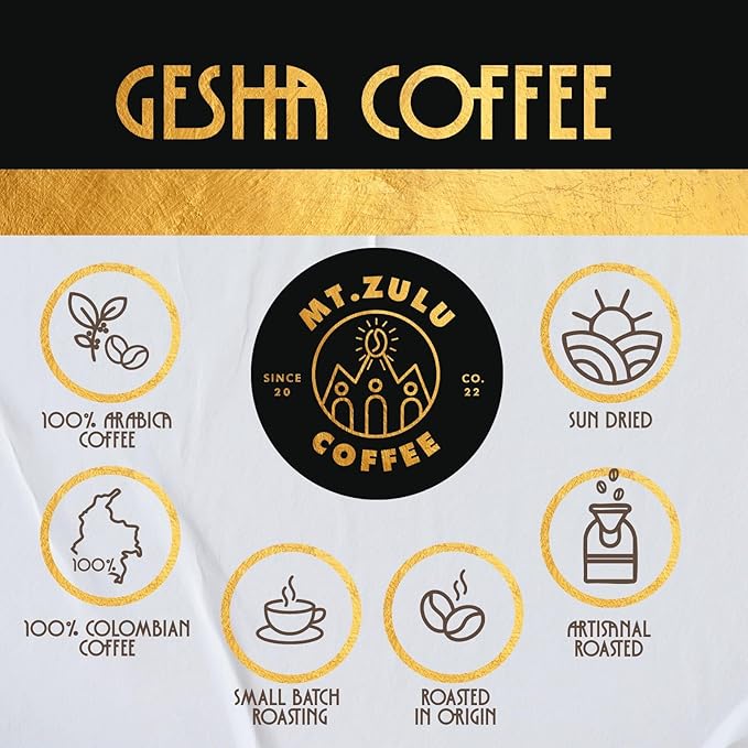 Mt. Zulu Gesha/Geisha Semi-Washed (Honey Process) – Exotic Colombian Specialty Coffee Beans (86.75 SCA), Medium Roast, Chamomile, Calendula & Chocolate Notes, 8.8 oz Bag