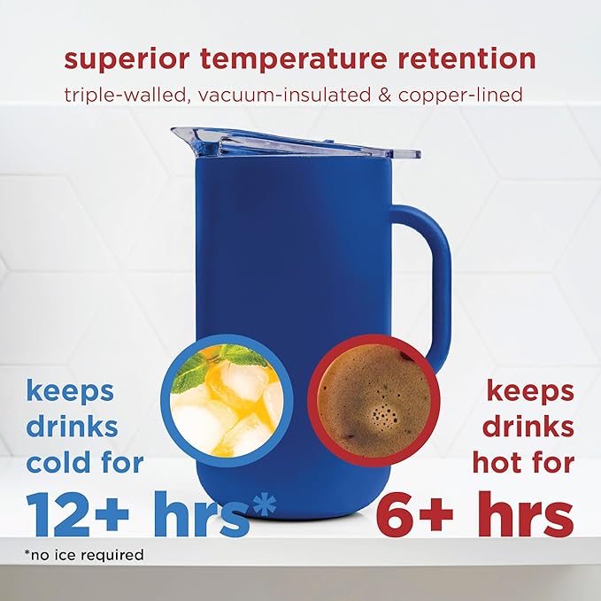 Served Premium Insulated Pitcher (2L/66oz) - Double Walled, Copper Lined Stainless Steel Pitcher with Lid - Vacuum Insulated Carafe for Hot Coffee, Tea, Iced Drinks, Water, Cocktails, and More