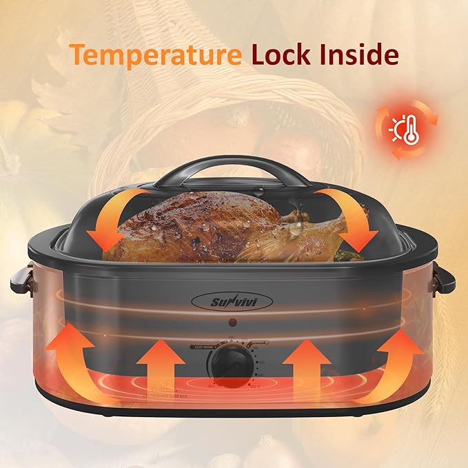 Sunvivi 20 Quart Electric Roaster Oven Turkey Roaster with Lid Electric Roasters with Removable Pan Large Roaster, Self-Basting Lid, Fast Heating & Thaw/Warming Setting, Silver