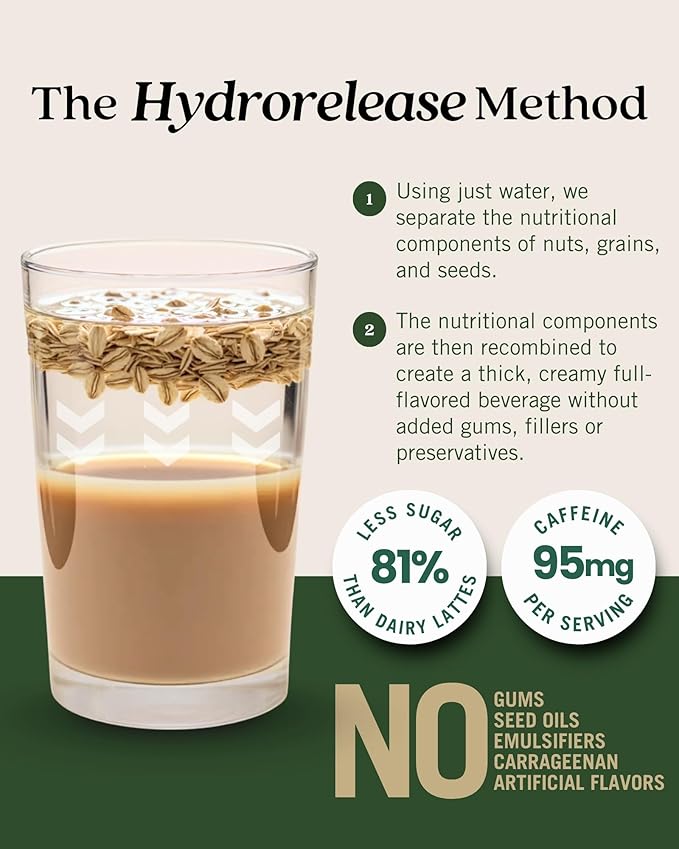 Elmhurst 1925 Brown Sugar Oat Milk Latte – Plant-Based, Vegan, Dairy-Free Latte Made of Whole Grain Oats, Cold Brew Premium Arabica with 95mg Caffeine & Real Brown Sugar – 25.4oz (Pack of 6)