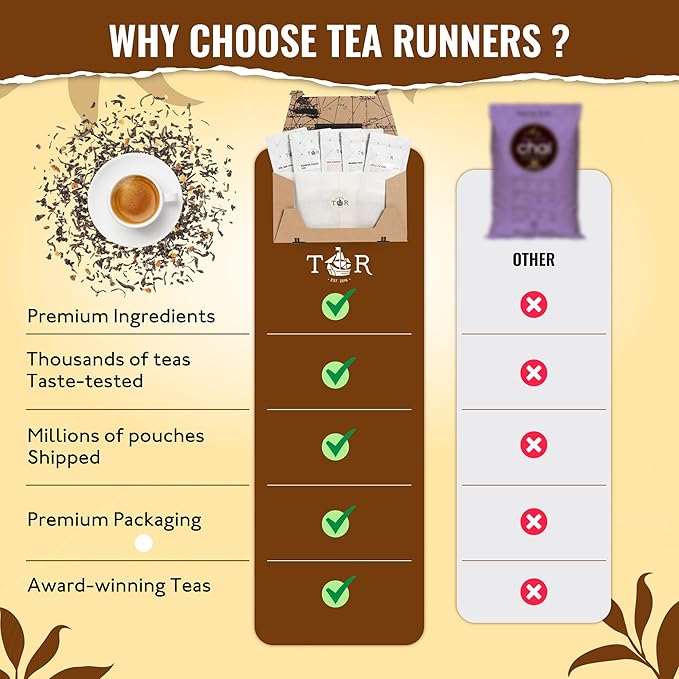 Tea Runners Chai Tea Variety Pack – Apple Pie, Bourbon Barrel, Chai Rooibos, Mumbai, Rise and Chai – Loose Leaf Tea Sampler – Spiced Black & Rooibos Blends – 0.75 oz Each, Pack of 5
