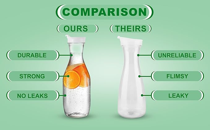 Party Bargains 50 oz. Plastic Carafe with Lids - Clear, 3 Count, White Flip Tab Lid Premium Quality & Heavy Duty Plastic Pitcher for Iced Tea, Powdered Juice, Cold Beverages, Mimosa Bar