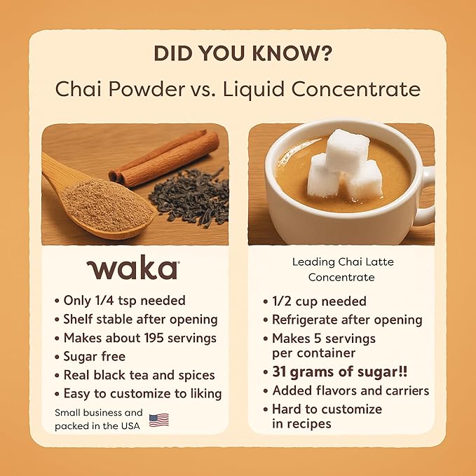 Waka Traditional Chai Tea Powder Mix - Chai Tea Concentrate Sugar Free, Pure Leaves from India, Natural Spices, Unsweetened, No Additives (4.5oz Pouch, 195 Servings)
