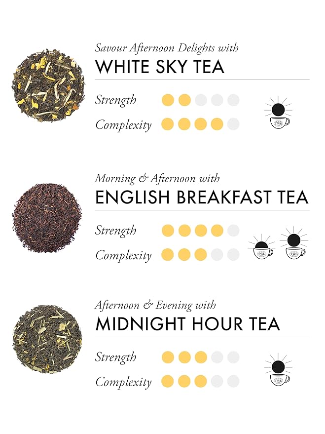 TWG Tea | Around the Globe Selection | 6 Varieties | Exclusive Tea Blends | 30 Hand Sewn Cotton Teabags | Gift Set