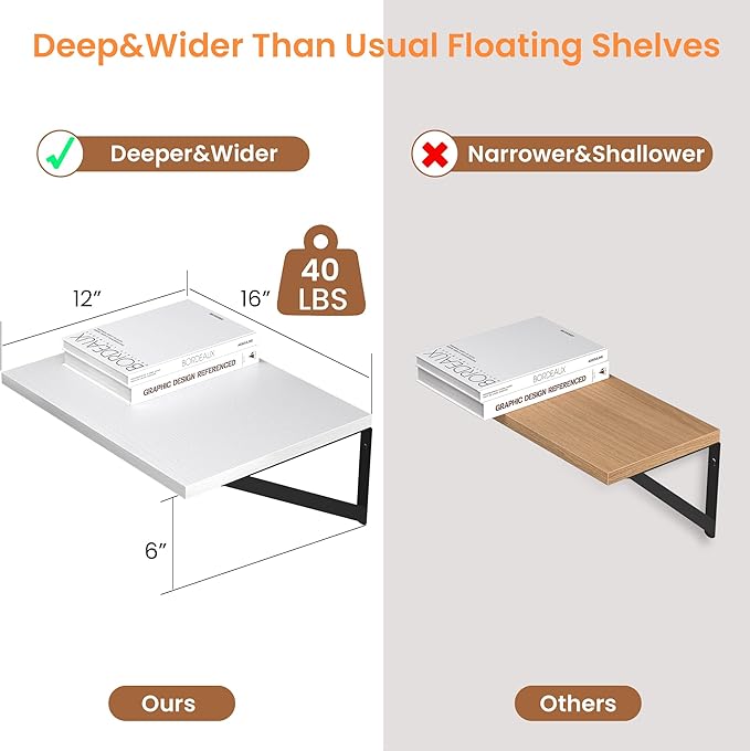 Heimlove White Deep Floating Shelves for Wall, 16W x 12D Wood Wall Shelves Set of 2, Wide Floating Bookshelf for Living Room, Kitchen, Office, Bedroom and Decor Storage, with Black Bracket - White