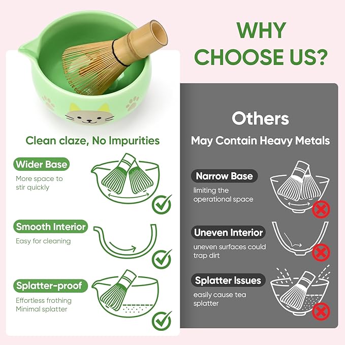 Matcha Whisk Set, 5Pcs Ceramic Matcha Set Includes Matcha Bowl, Matcha Whisk and Holder, Bamboo Scoop and Sifter, Ideal Matcha Bowl Set for Authentic Matcha Tea Experience