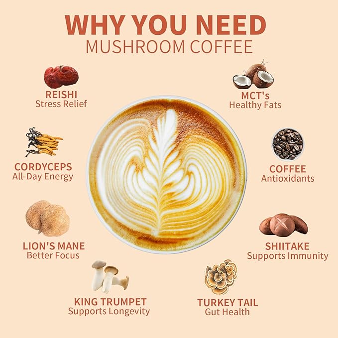 YISANFLO Mushroom Coffee, 6 Superfood Mushrooms and MCT Oil, Organic Mushroom Coffee Instant for Energy, Focus, Immune Support with Lion's Mane, Shiitake, Reishi and Turkey Tail, 30 servings