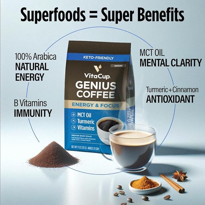 VitaCup Genius Ground Keto Coffee w/Turmeric, MCT Oil, B Vitamins, D3, Ground Coffee Medium Dark Roast, Bold & Smooth, 100% Arabica Coffee Grounds, 3 bags, 11oz each