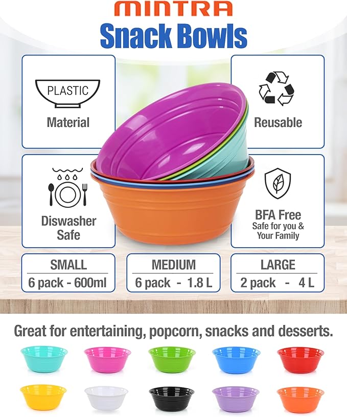 Mintra Home Snack Bowls (Large 2pk (4L), Teal)