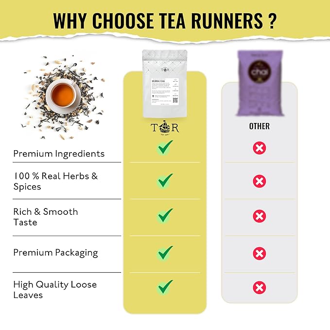 Tea Runners Organic Mumbai Chai – Premium Loose Leaf Masala Chai Tea | Bold Assam Black Tea with Aromatic Spices | High Caffeine, Award-Winning Blend for Energizing Mornings & Cozy Evenings - 5 oz
